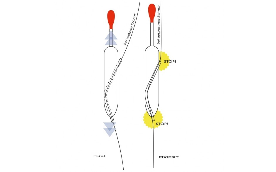 Rohacell-Selbstfixierend-Schlepp-Pose 4-10 Gramm.1